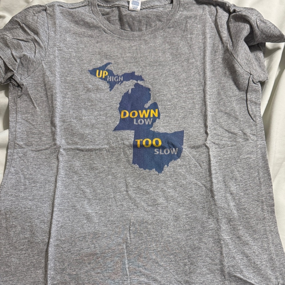 Michigan Wolverines
